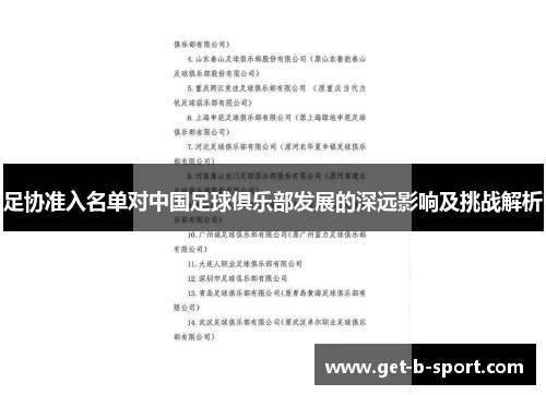 足协准入名单对中国足球俱乐部发展的深远影响及挑战解析 足协准入名单对中国足球俱乐部发展的深远影响及挑战解析