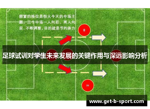 足球试训对学生未来发展的关键作用与深远影响分析 足球试训对学生未来发展的关键作用与深远影响分析