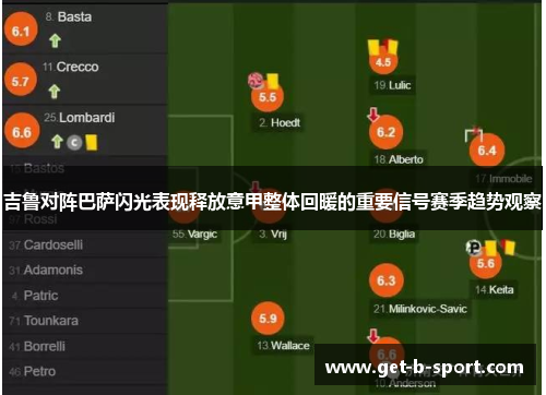 吉鲁对阵巴萨闪光表现释放意甲整体回暖的重要信号赛季趋势观察