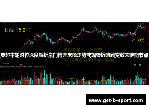 英超本轮对位深度解析豪门博弈末段走势或现转折暗藏变数关键期节点 英超本轮对位深度解析豪门博弈末段走势或现转折暗藏变数关键期节点