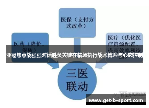 亚冠焦点战强强对话胜负关键在临场执行战术博弈与心态控制 亚冠焦点战强强对话胜负关键在临场执行战术博弈与心态控制