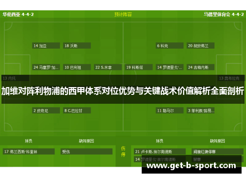 加维对阵利物浦的西甲体系对位优势与关键战术价值解析全面剖析 加维对阵利物浦的西甲体系对位优势与关键战术价值解析全面剖析